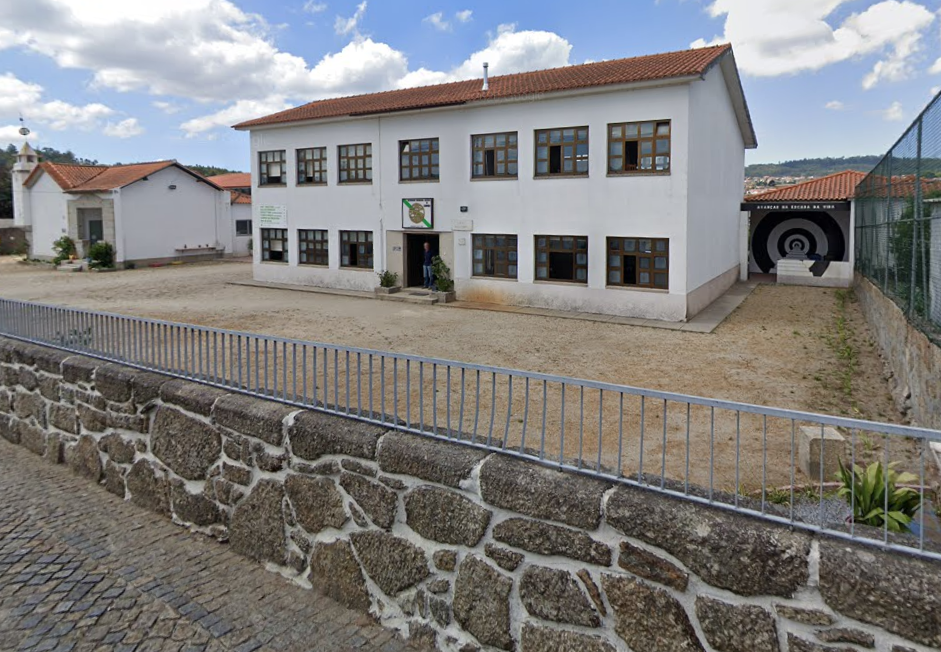 Perspectiva da Escola.